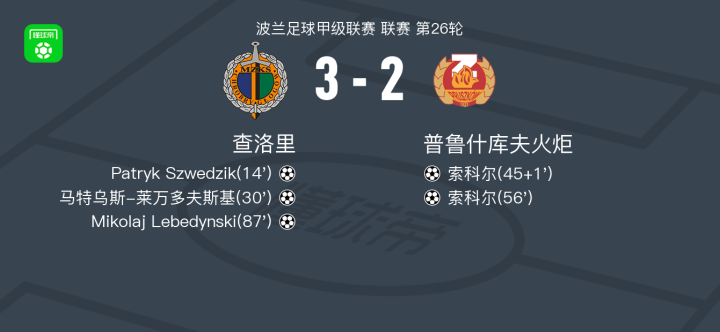 卓尔武汉决胜关键时刻，扳回颓势的简单介绍
