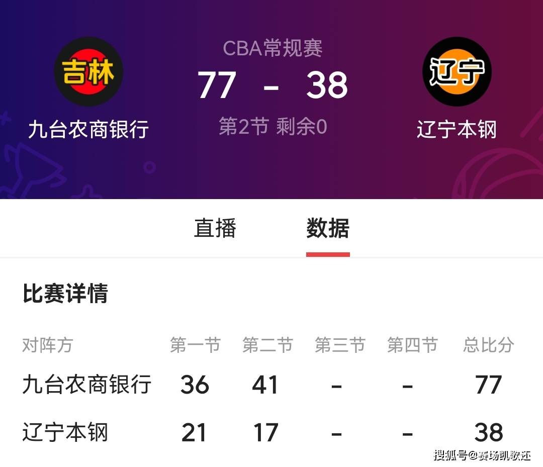 吉林客场不敌浙江，遭遇两连败