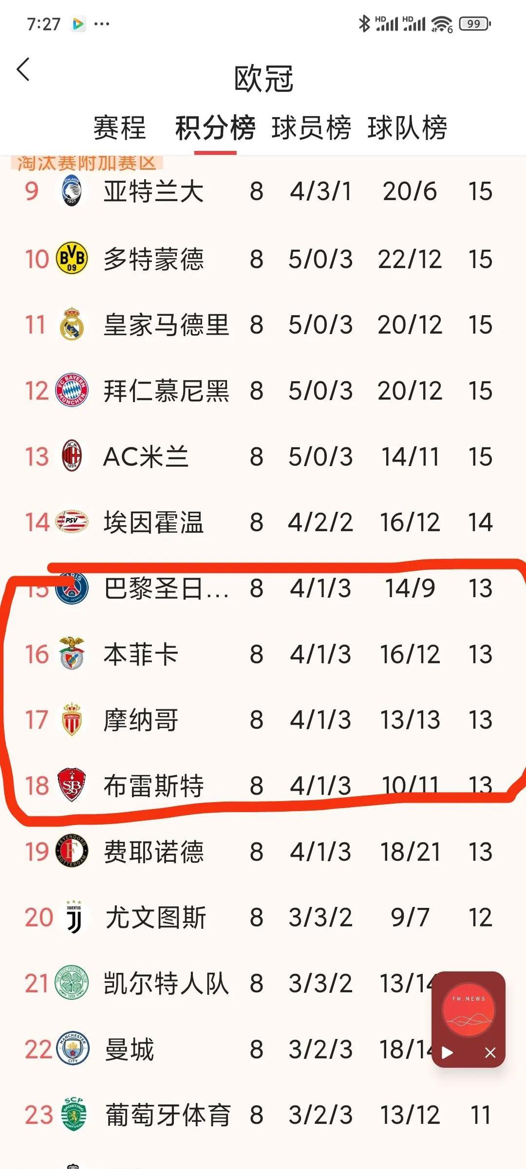 尤文图斯俱乐部发布新赛季赛程，备战欧冠